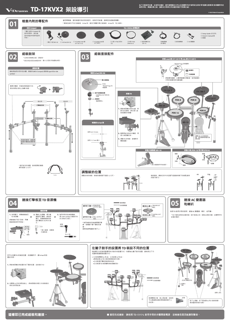 Page 1 de la notice Guide d'installation Roland TD-17KVX2