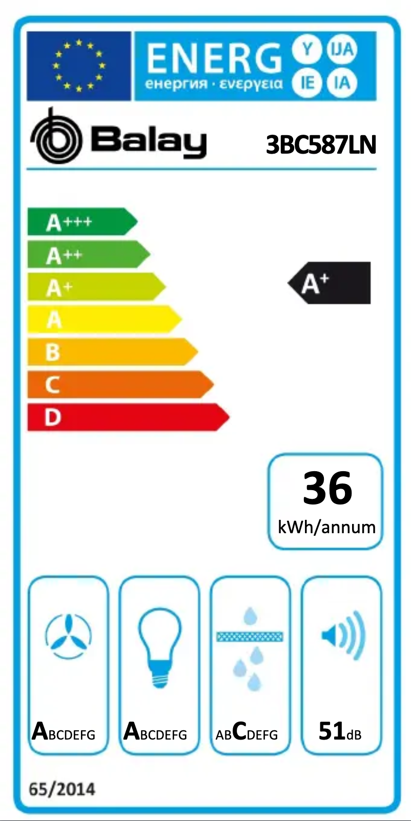 Página 1 del manual Etiqueta energética Balay 3BC587LN