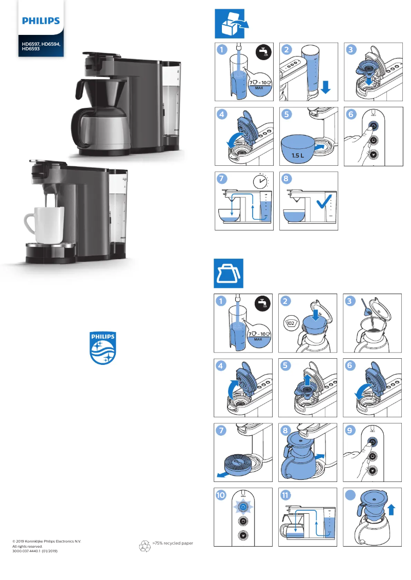 Page 1 de la notice Manuel utilisateur Philips Switch 3in1 HD6593