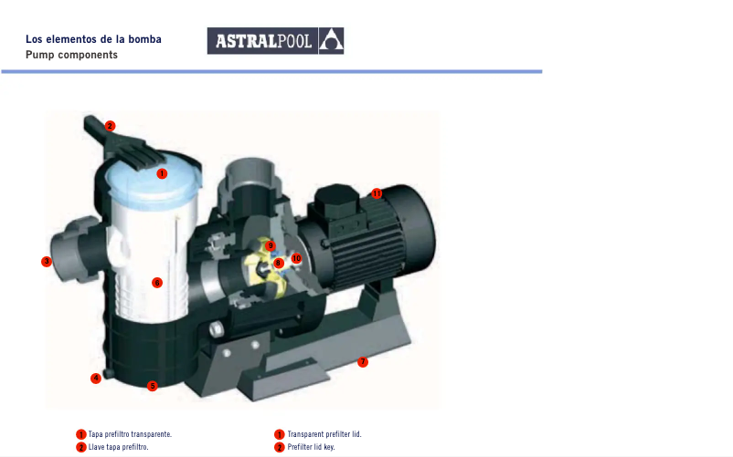 Page 1 de la notice Fiche technique AstralPool Maxim
