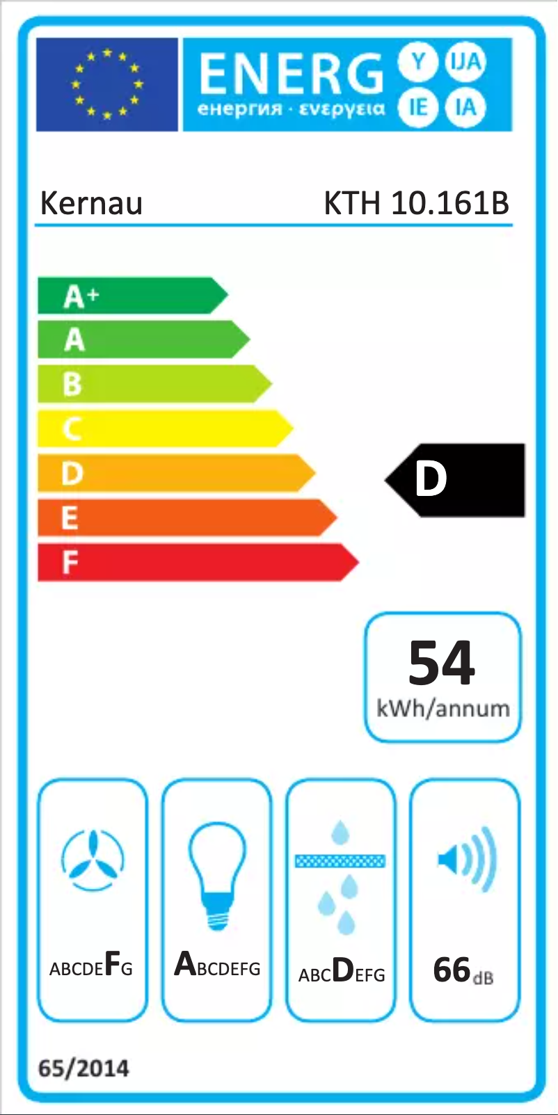Page 1 de la notice Label énergétique Kernau KTH 10.161 B