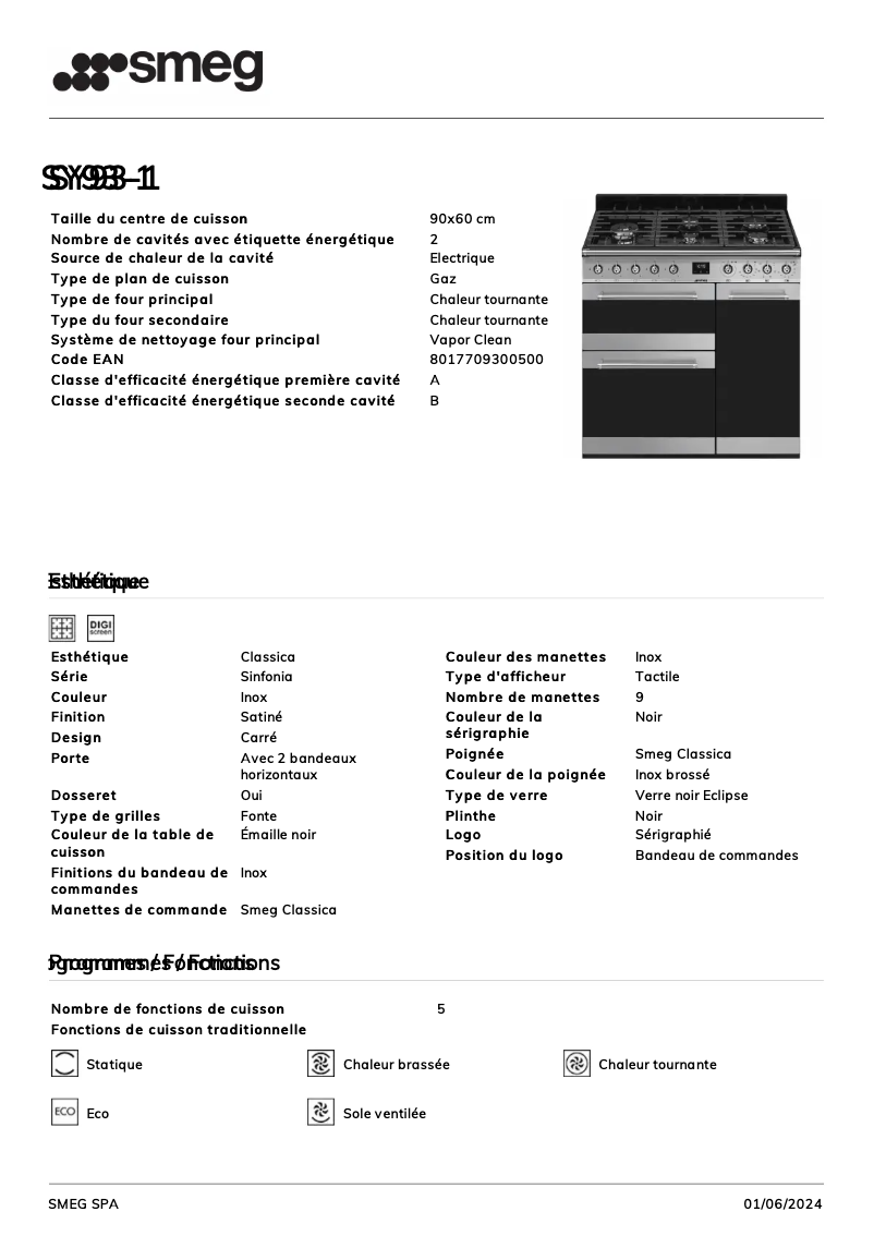 Página 1 del manual Ficha técnica Smeg SY93-1