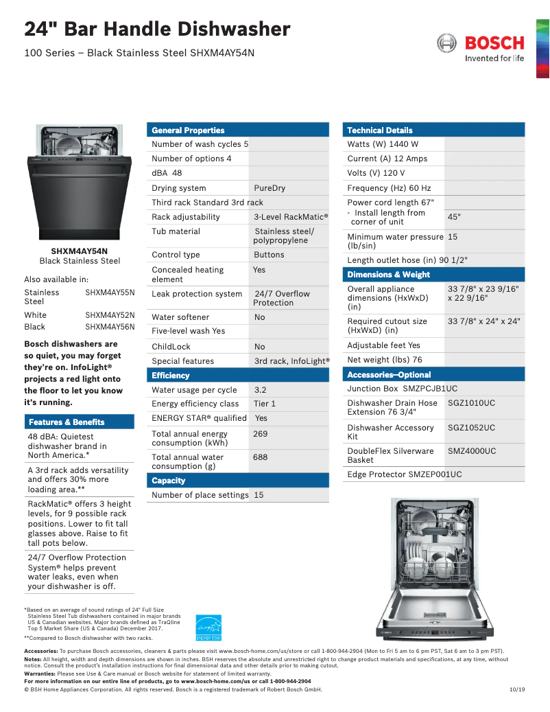 Page 1 of the manual Technical Sheet Bosch SHXM4AY54N