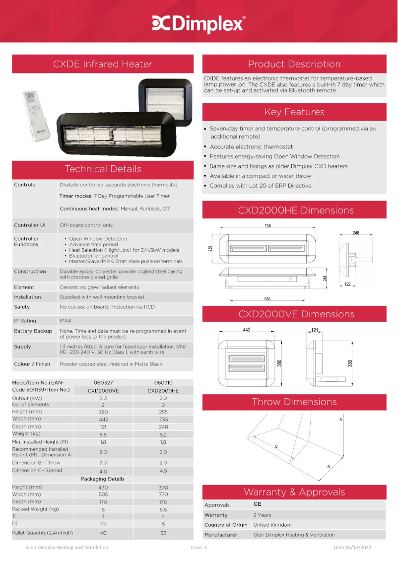 Página 1 del manual Ficha técnica Dimplex CXD2000VE