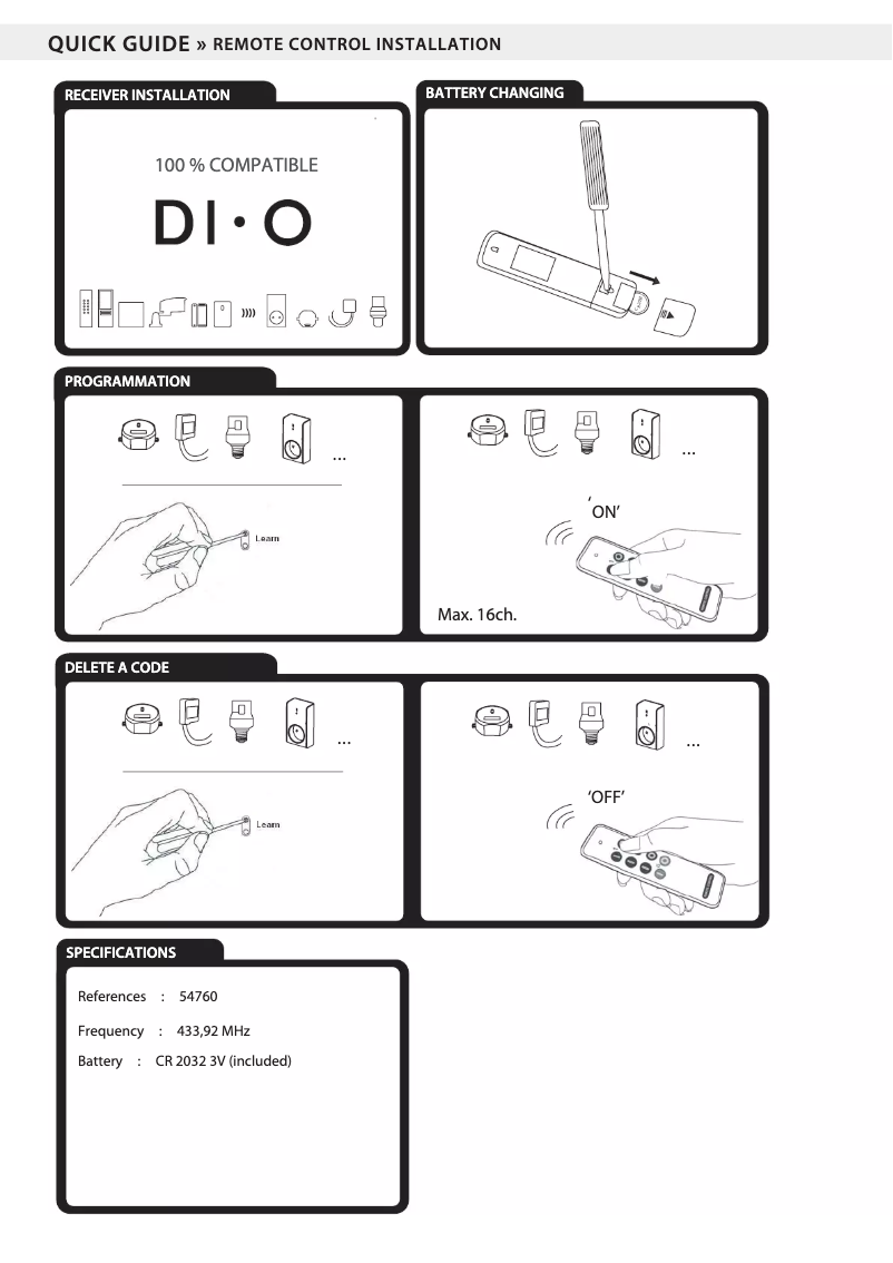 Página 1 del manual Manual de usuario Chacon 54760