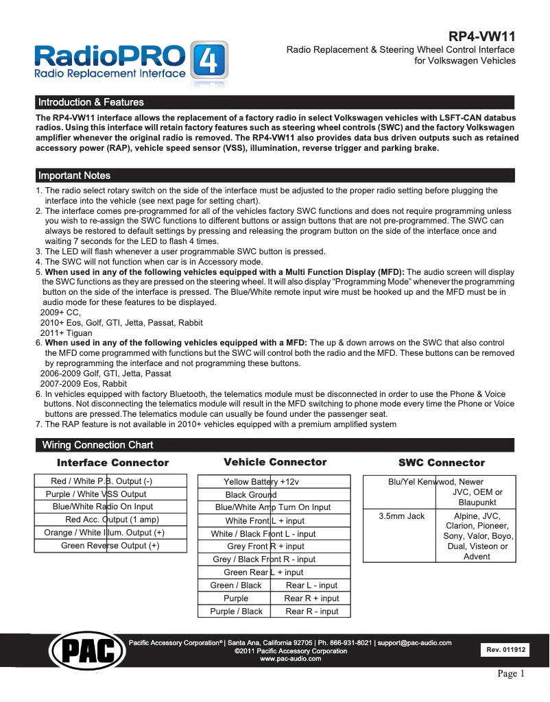 Page 1 de la notice Manuel utilisateur PAC RP4-VW11