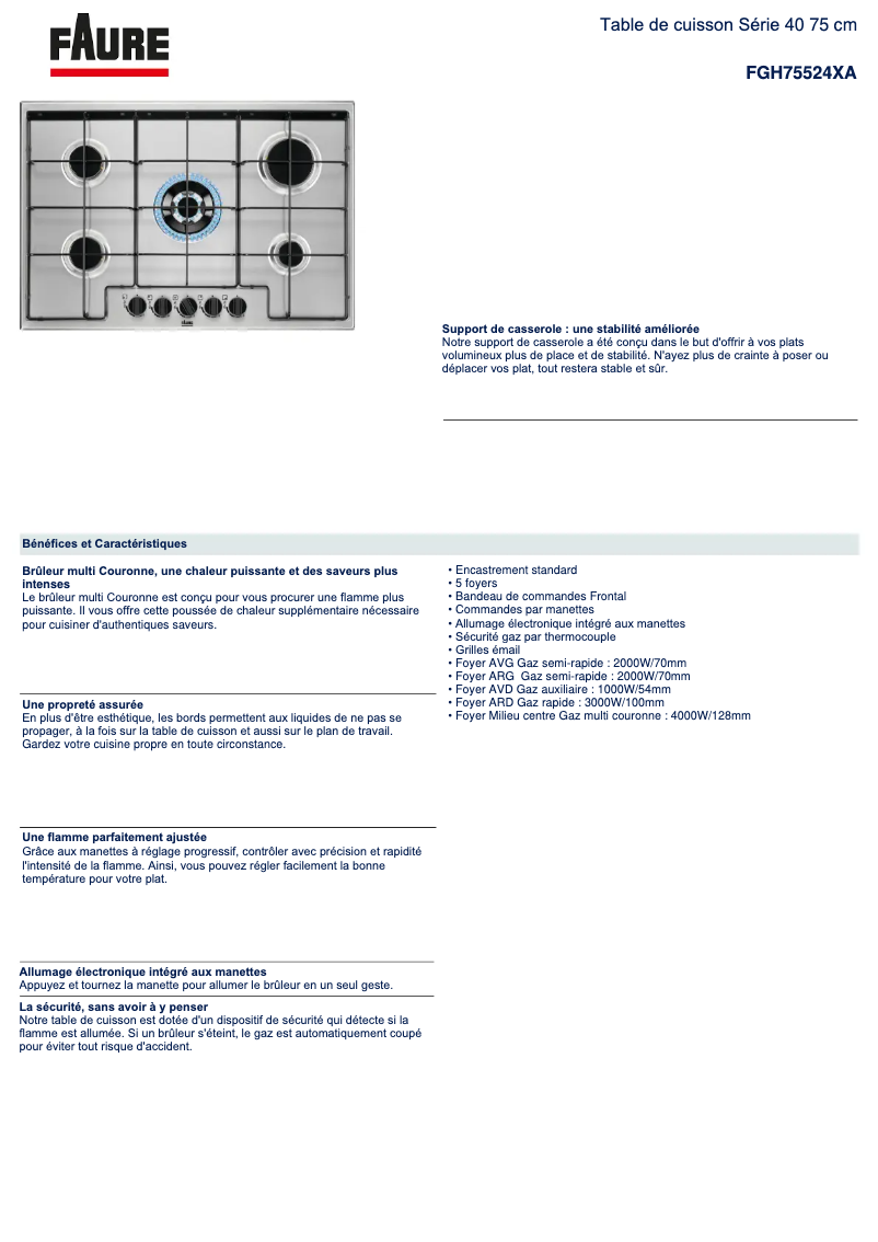 Página 1 del manual Ficha técnica Electrolux FGH75524XA