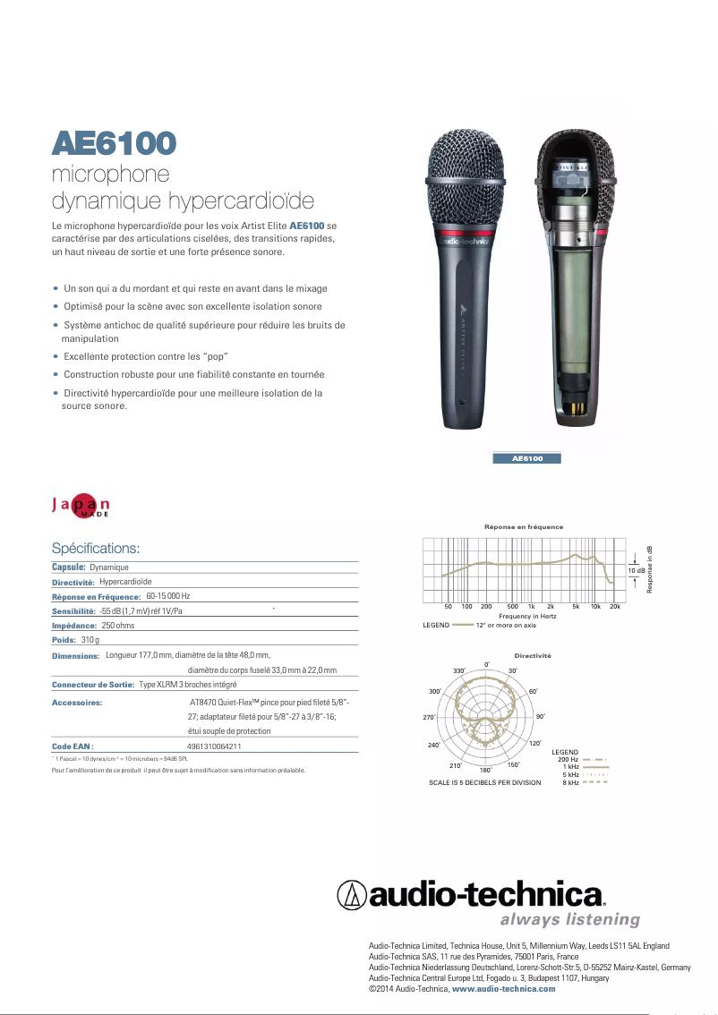 Page 1 de la notice Fiche technique Audio-Technica AE6100