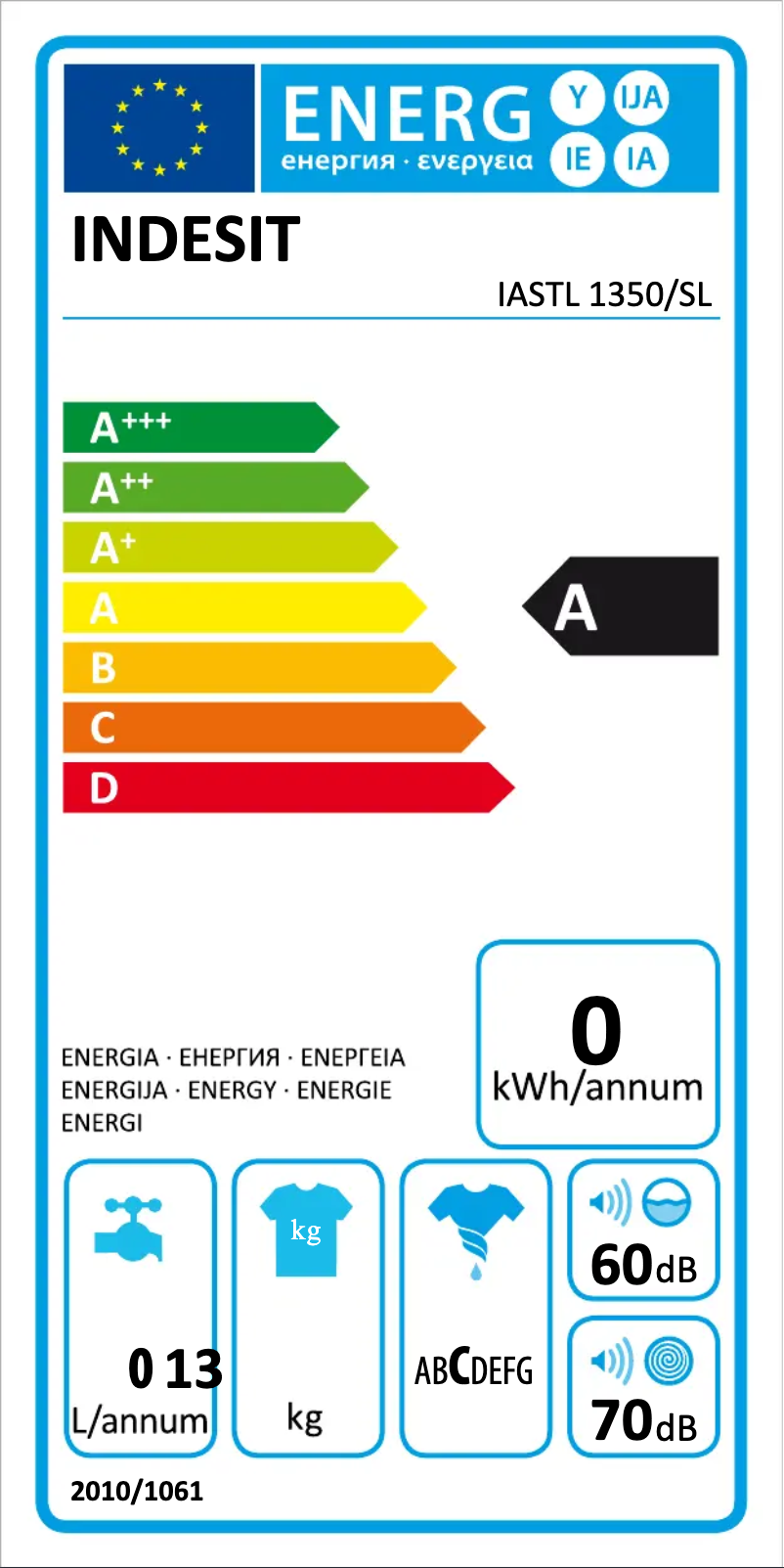 Página 1 del manual Etiqueta energética Indesit IASTL 1350/SL