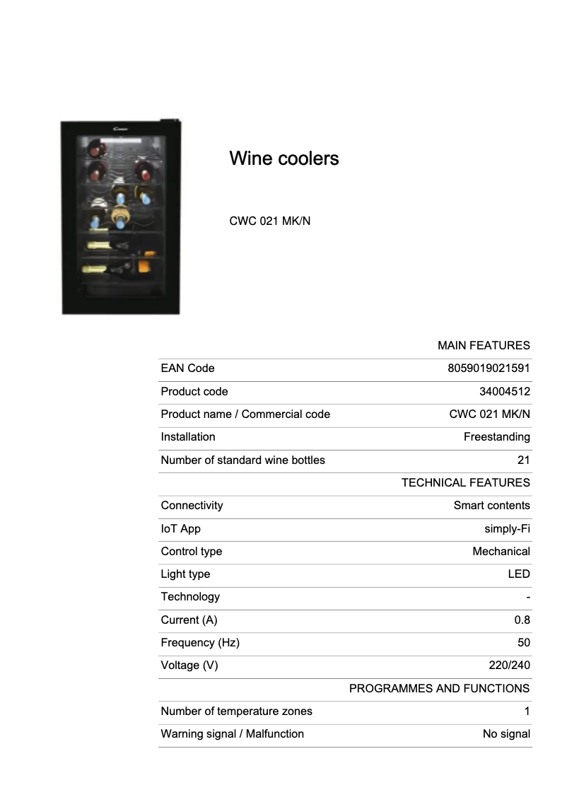 Page 1 of the manual Technical Sheet Candy CWC 021 MK