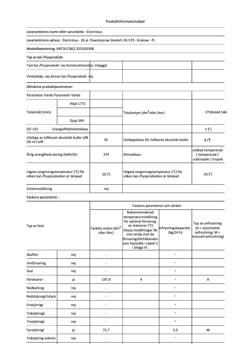 Página 1 del manual Ficha técnica Electrolux KNT3LF18S2
