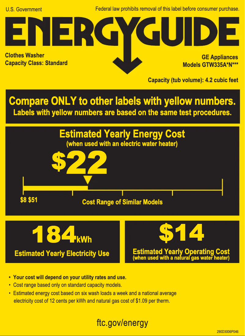 Página 1 del manual Etiqueta energética GE GTW335ASNWW