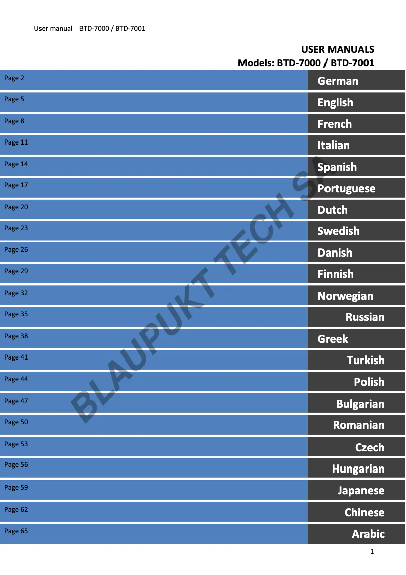 Page 1 of the manual User Manual Blaupunkt BTD-7001