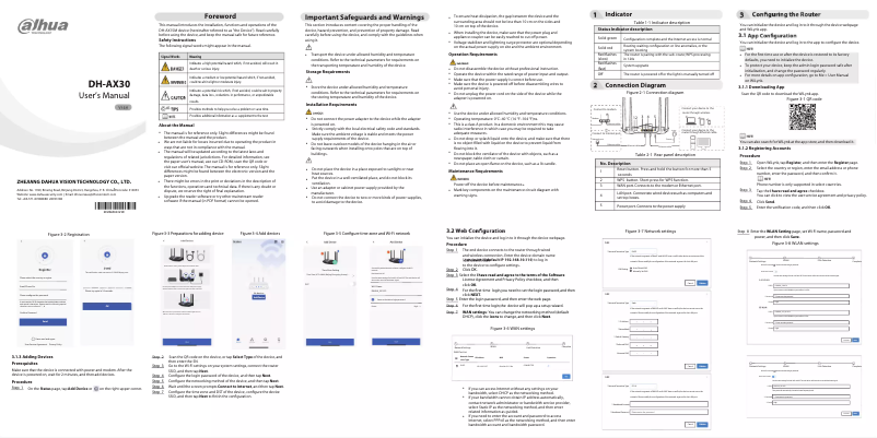 Page 1 de la notice Manuel utilisateur Dahua Technology AX30