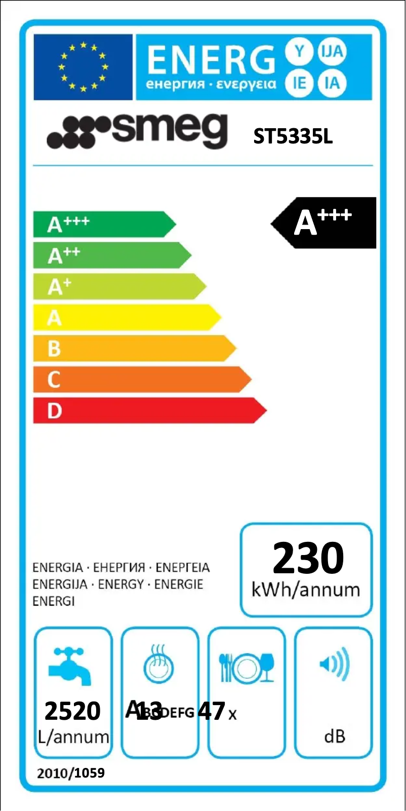 Page 1 de la notice Label énergétique Smeg ST5335L