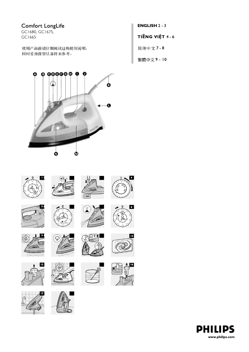 Page 1 de la notice Manuel utilisateur Philips GC1680