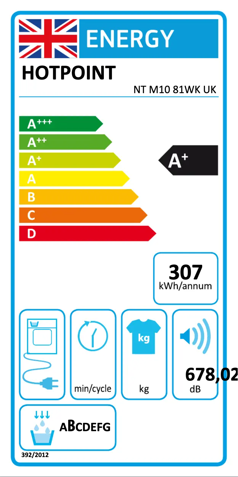 Página 1 del manual Etiqueta energética Hotpoint NT M10 81WK UK
