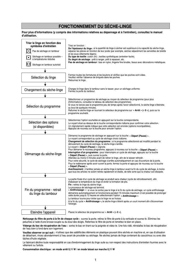 Página 1 del manual Manual de usuario Whirlpool Pure 7K410