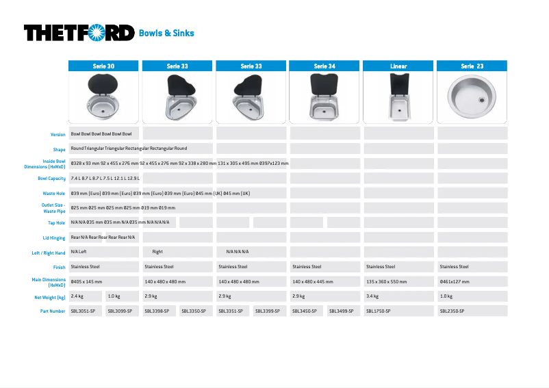 Page 1 de la notice Brochure Thetford Argent