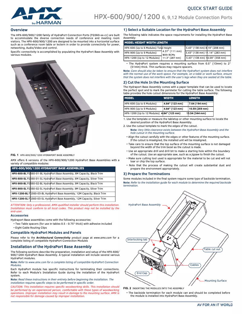 Page 1 de la notice Guide de démarrage rapide AMX HPX-1200