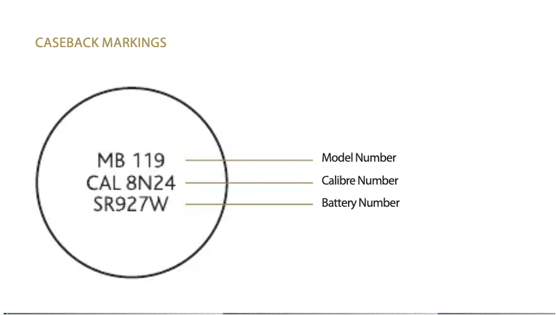 Page 1 de la notice Manuel utilisateur Accurist 7045