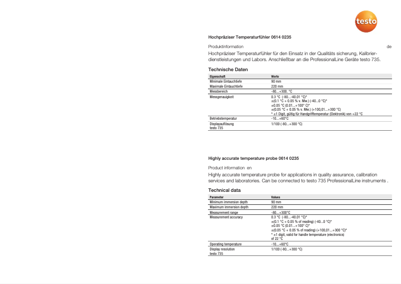 Page 1 of the manual User Manual Testo Pt100