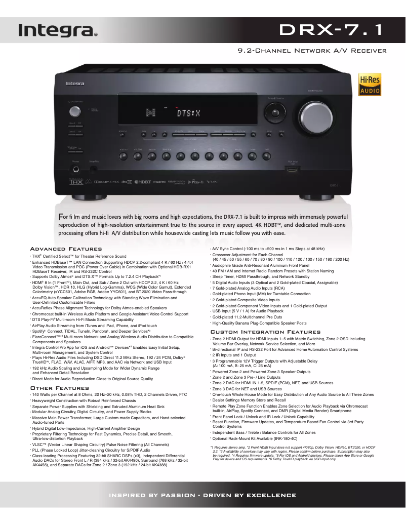 Page 1 de la notice Fiche technique Integra DRX-7.1