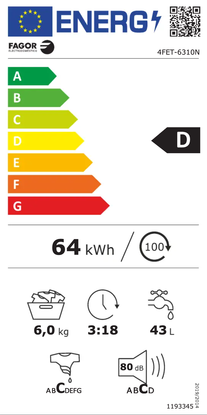 Page 1 de la notice Manuel utilisateur Fagor 4FET-6310N