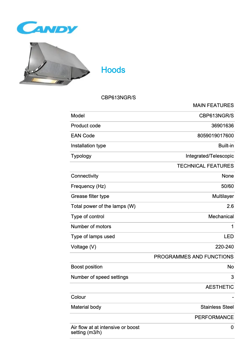 Page 1 of the manual Technical Sheet Candy CBP613NGR/S