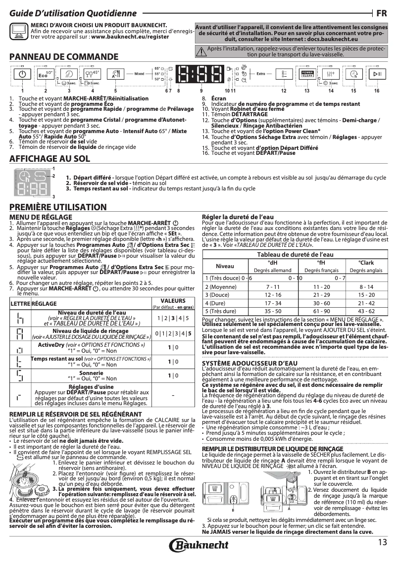 Página 1 del manual Manual de uso y mantenimiento Bauknecht B7I HT58 TC