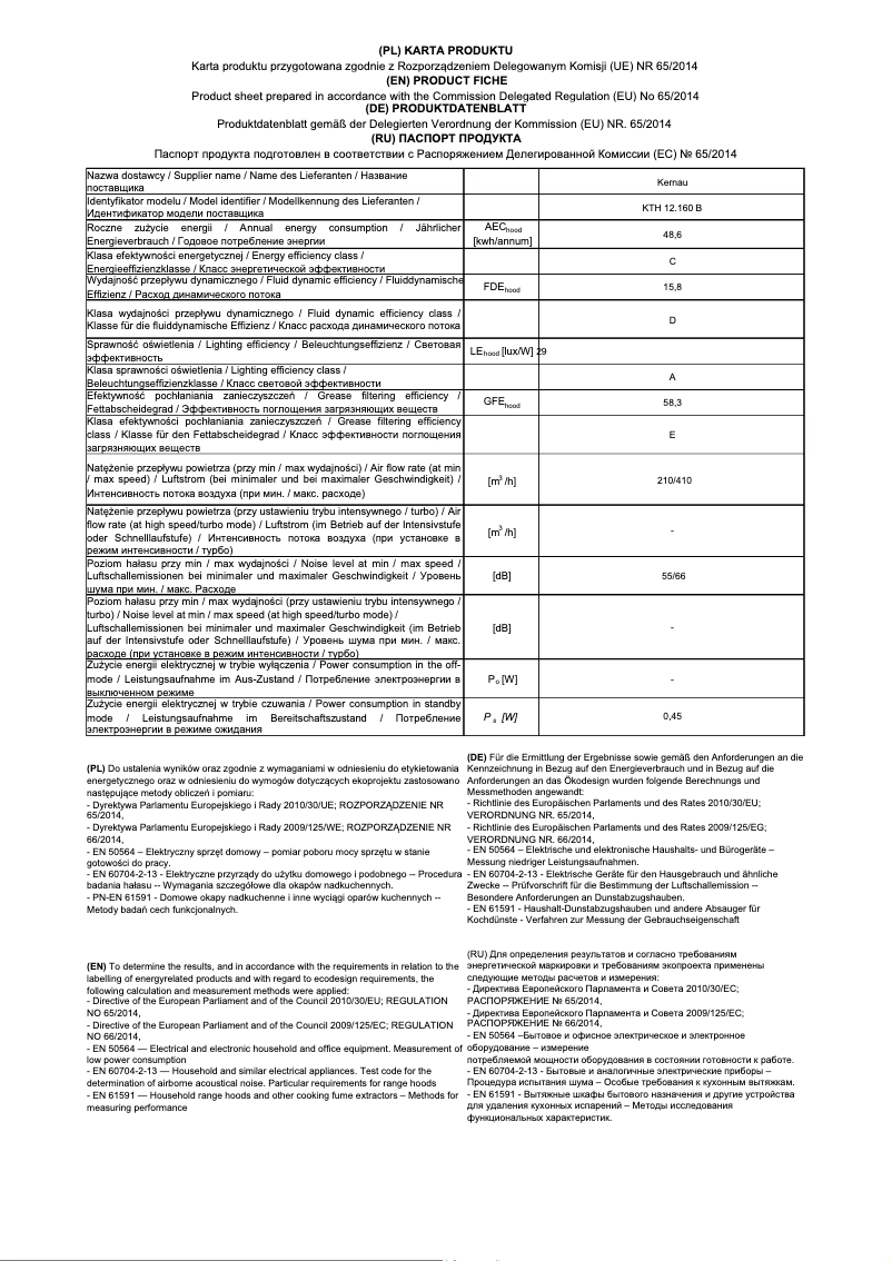 Página 1 del manual Ficha técnica Kernau KTH 11.162 B