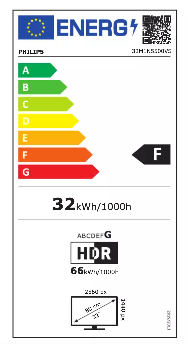 Page 1 of the manual Energy Label Philips Evnia 32M1N5500VS