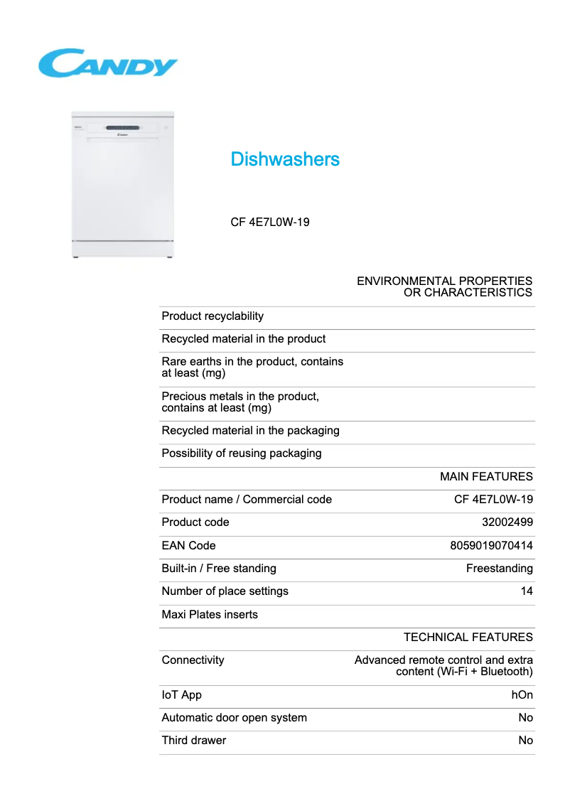 Page 1 de la notice Fiche technique Candy CF 4E7L0W-19