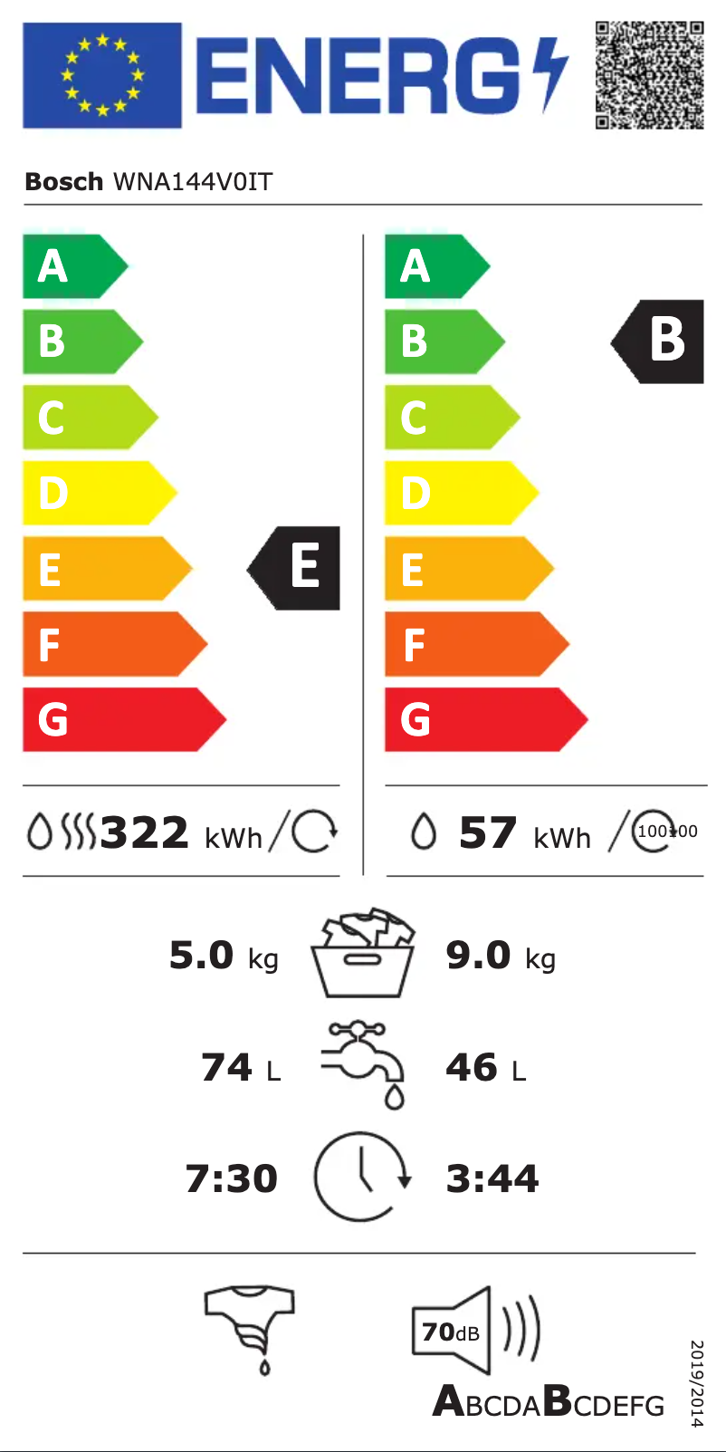 Page 1 de la notice Manuel utilisateur Bosch WNA144V0IT