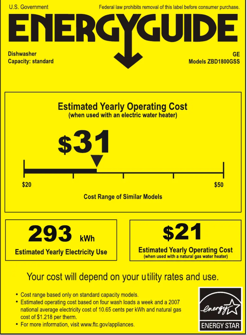 Página 1 del manual Etiqueta energética GE ZBD1800GSS