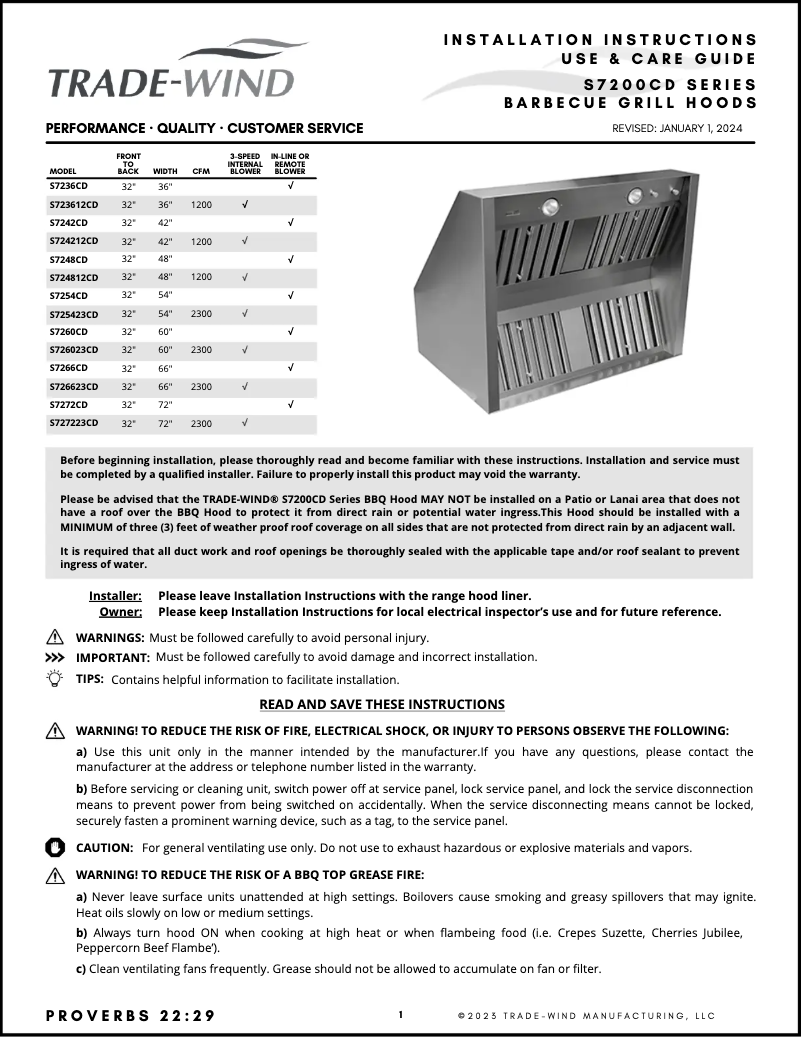 Image de la première page du manuel de l'appareil S724812CD