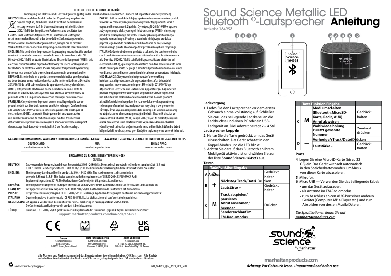 Page 1 de la notice Manuel utilisateur Manhattan 164993