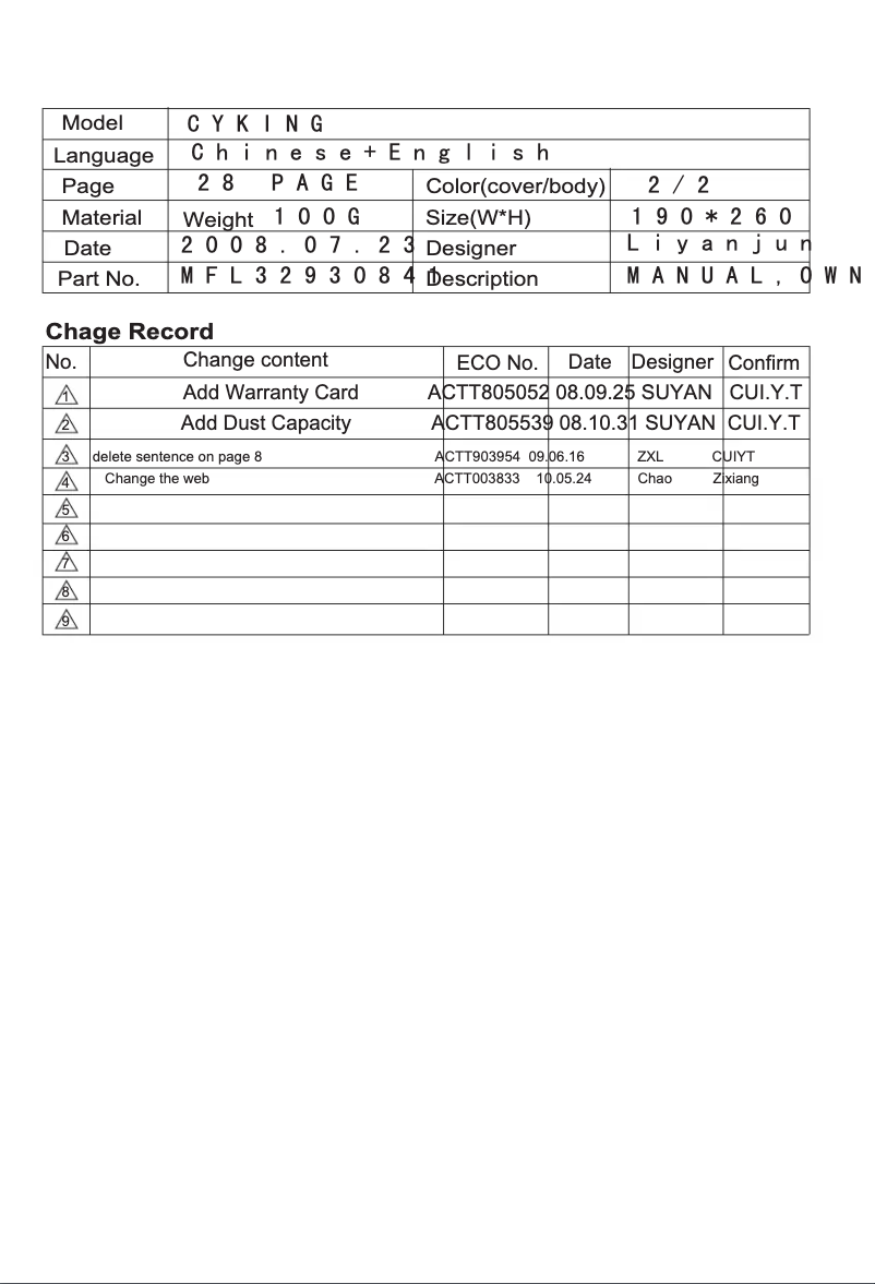 Page 1 de la notice Manuel utilisateur LG V-794CAE
