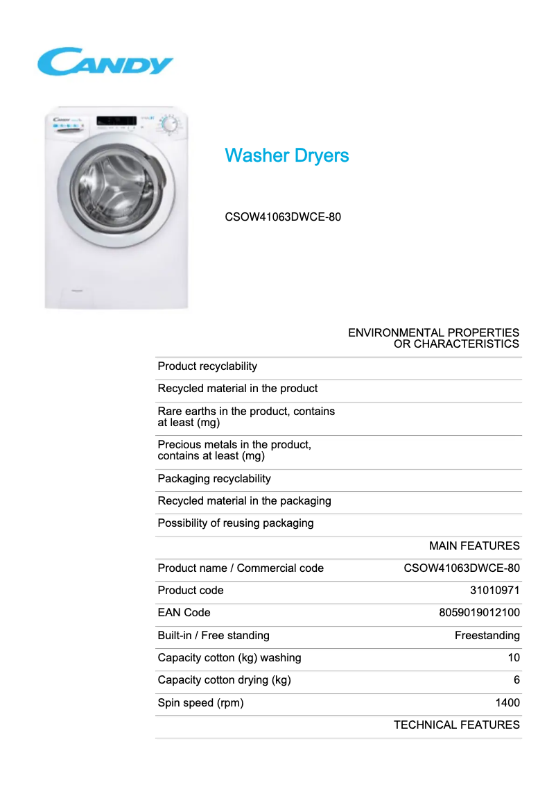 Page 1 of the manual Technical Sheet Candy CSOW41063DWCE-80