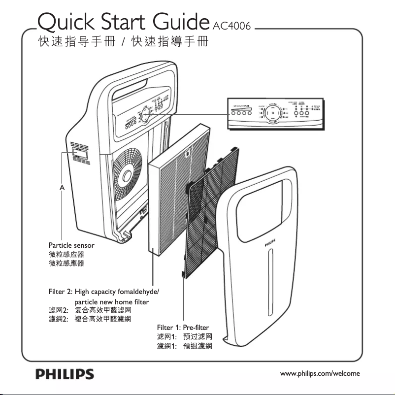 Página 1 del manual Manual de usuario Philips AC4006