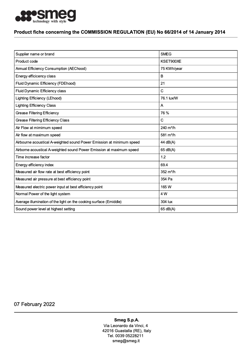 Página 1 del manual Folleto Smeg KSET900XE