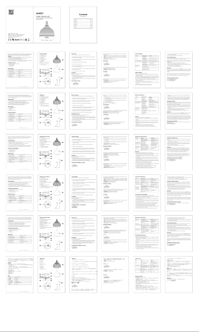 Página 1 del manual Manual de usuario Aukey BE-A5