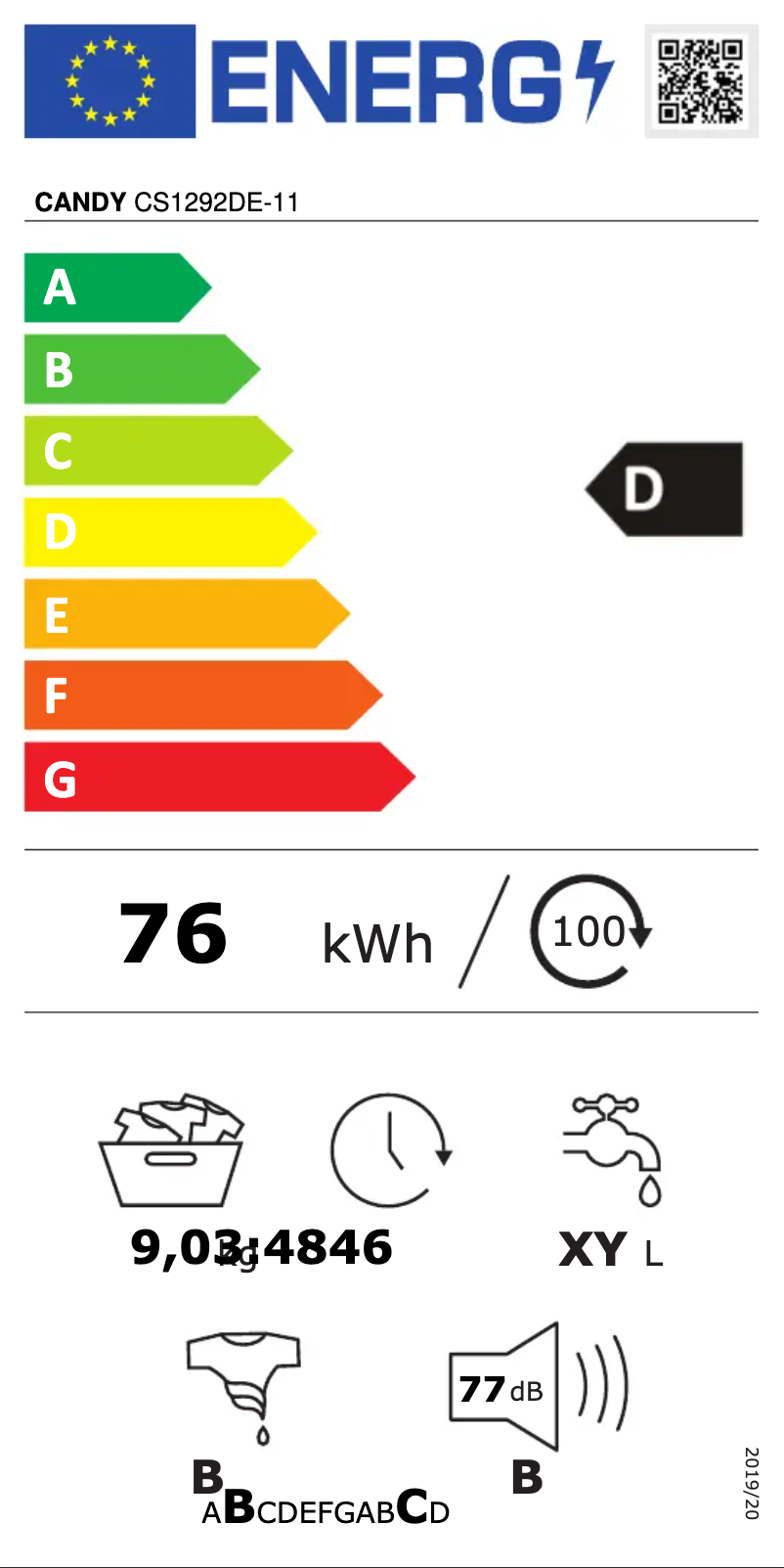Page 1 of the manual Energy Label Candy CS1292DE-11