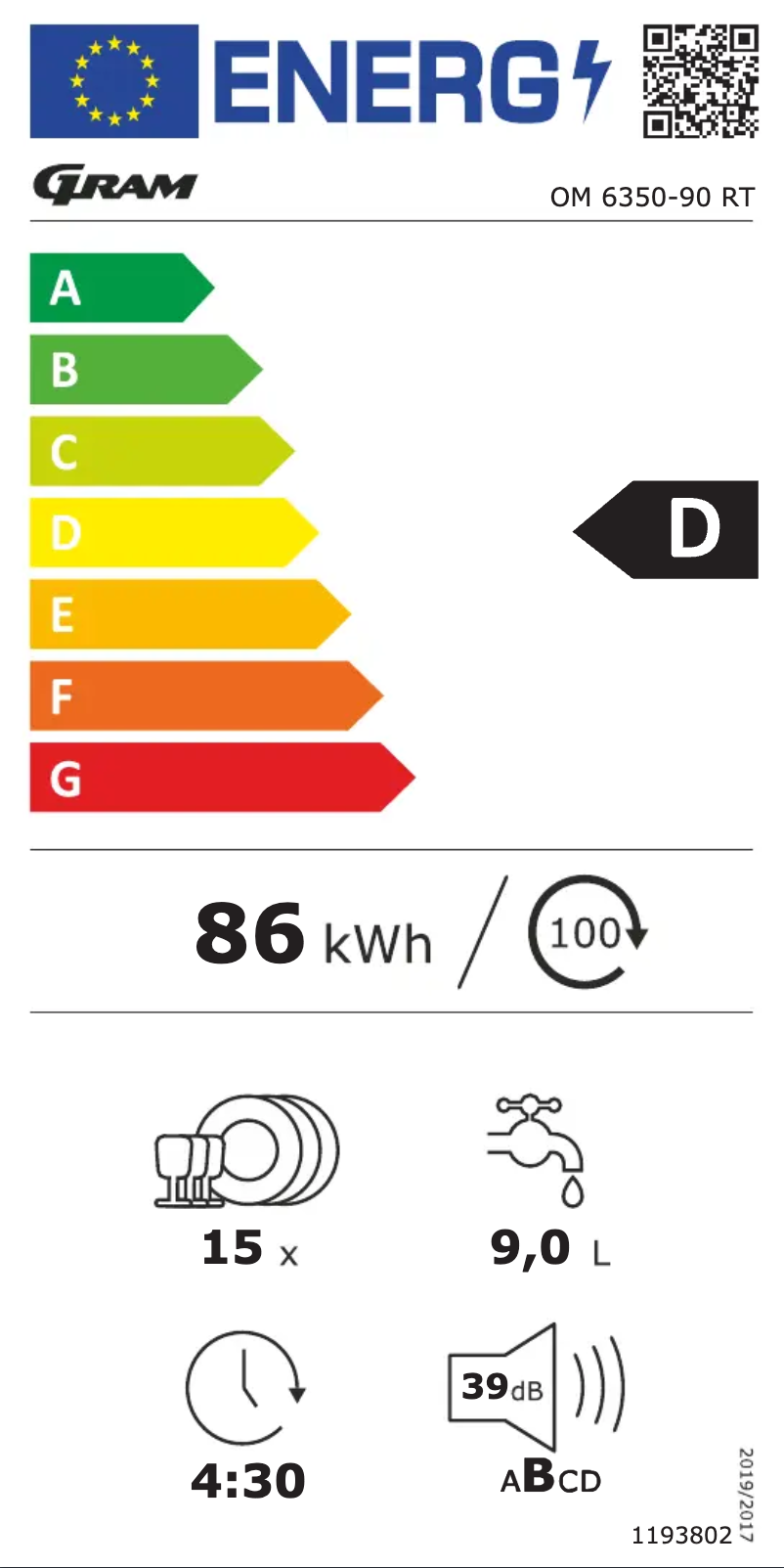 Page 1 de la notice Label énergétique Gram OM 6350-90 RT
