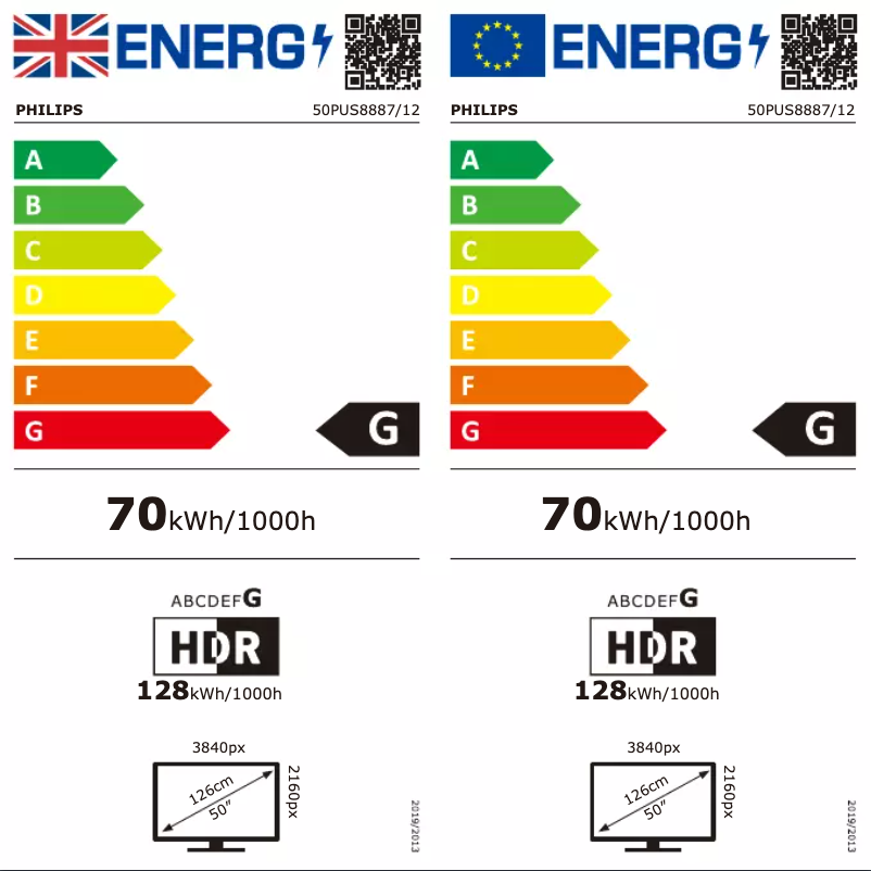 Page n°1 - Label énergétique Philips 50PUS8887