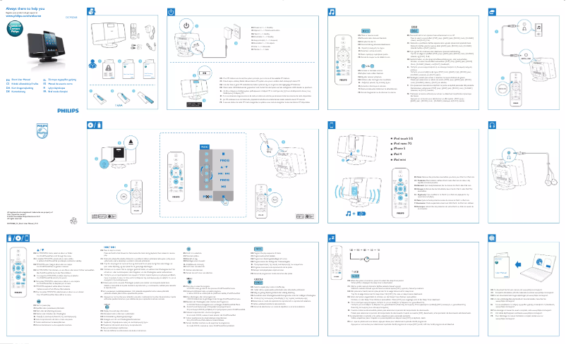 Page n°1 - Manuel utilisateur Philips DCM2068