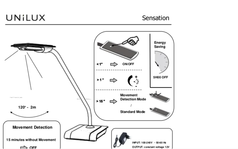 Page 1 de la notice Manuel utilisateur Unilux Sensation