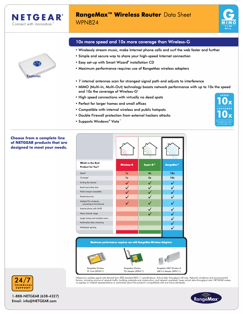 Page 1 of the manual Technical Sheet Netgear WPN824v3