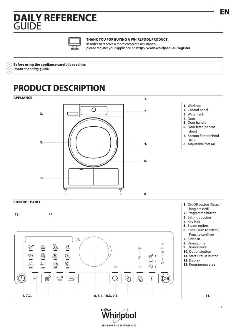 Página 1 del manual Manual de usuario Whirlpool DSCX 10120