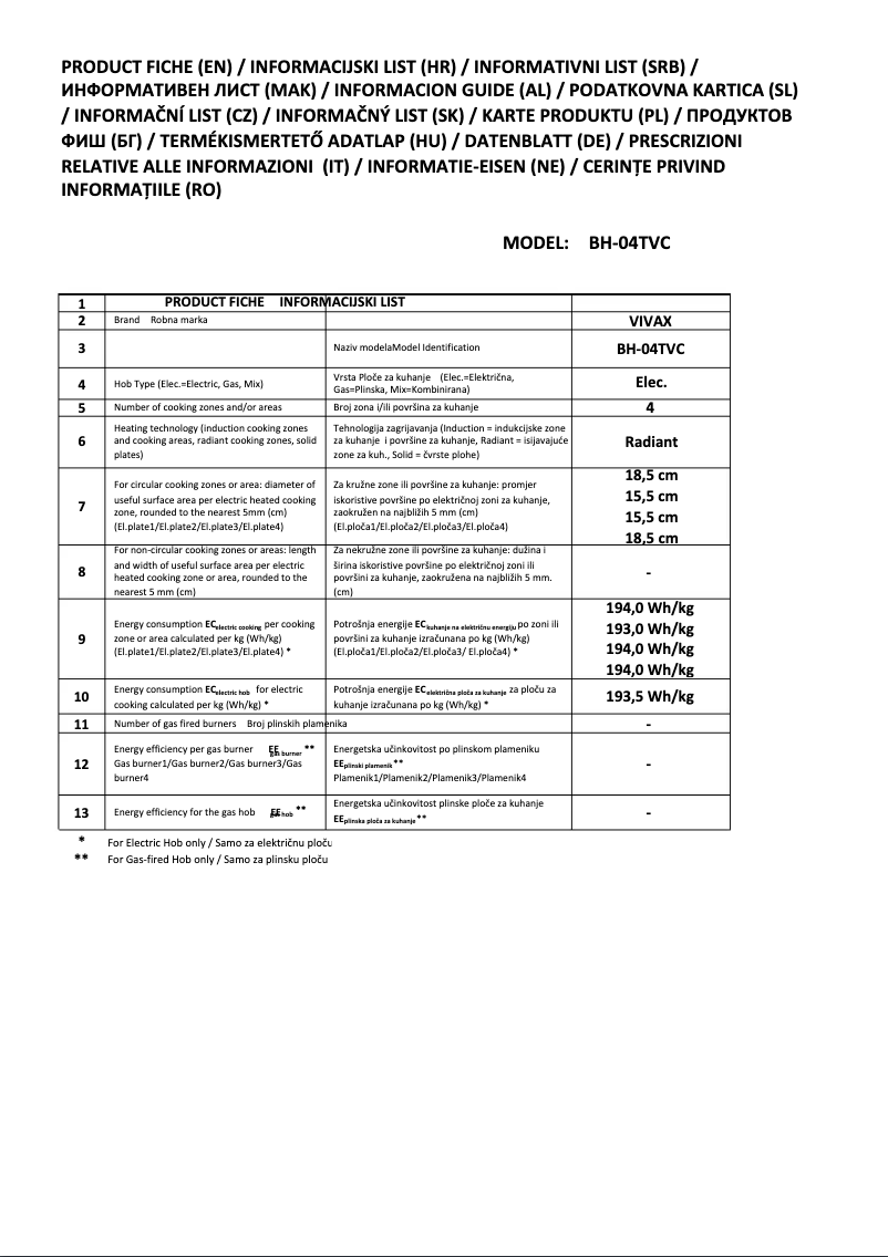 Page 1 de la notice Fiche technique Vivax BH-04TVC